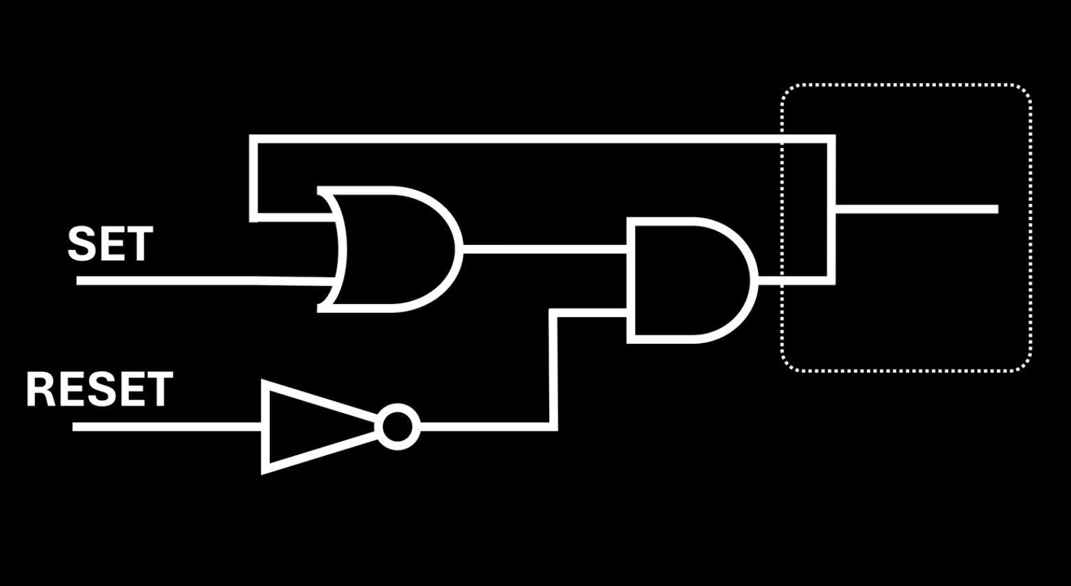 图13:SR Latch(推荐直接去看 Core Dumped 频道的 HOW TRANSISTORS REMEMBER DATA 视频)